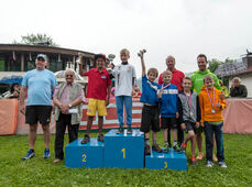 © Skiclub Bischofshofen